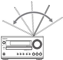 ONKYO CR-525 - Adjusting and installing the FM antenna - 1
