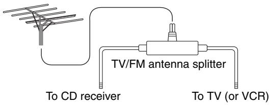 ONKYO CR-525 - Using a TV/FM Antenna Splitter - 1