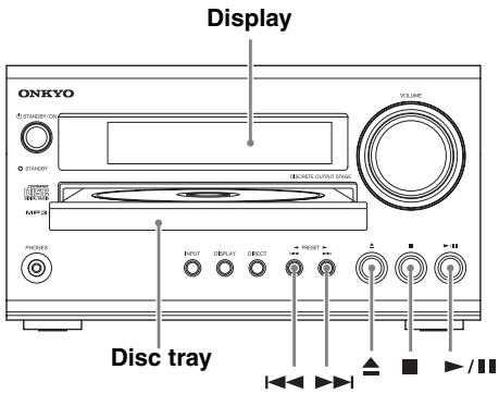 ONKYO CR-525 - Input Source Name Abbreviations - 1