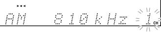 ONKYO CS-315 - About Presets - 3