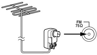 ONKYO CS-315 - Connecting an Outdoor FM Antenna - 1