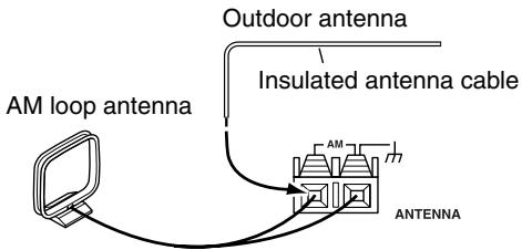 ONKYO CS-315 - Connecting an Outdoor AM Antenna - 1