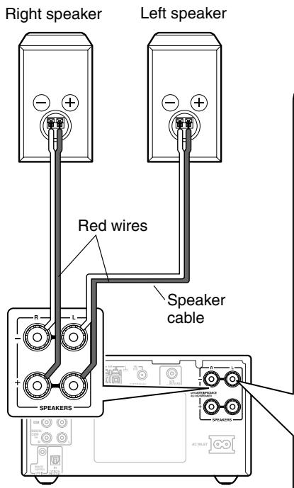 ONKYO CS-315 - Connecting Your Speakers - 1
