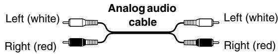 ONKYO CS-315 - Connection Color Coding - 1