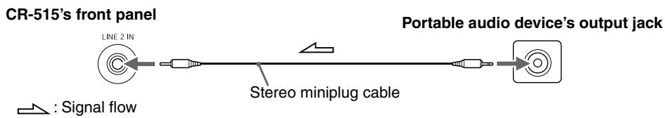 ONKYO CS-315 - Connecting a Portable Audio Device - 1
