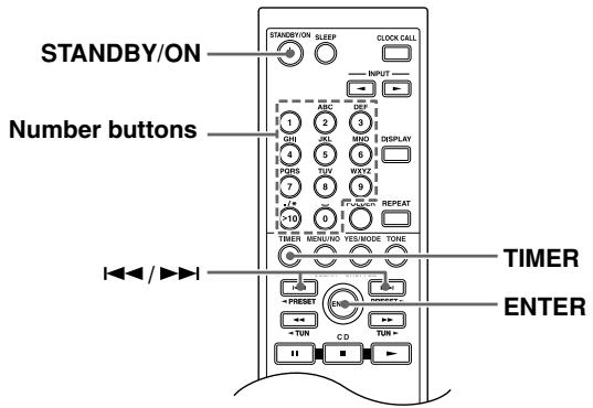 ONKYO CS-315 - Notes: - 1