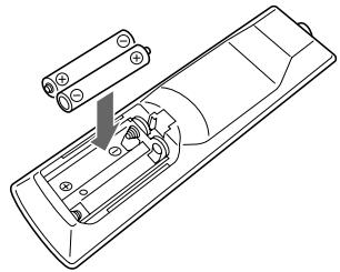 ONKYO CS-315 - Installing the Batteries - 2