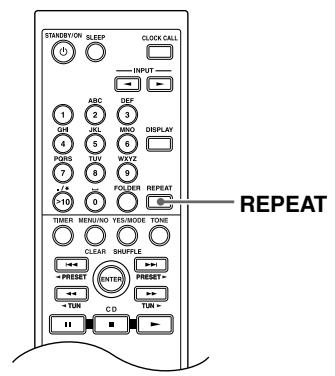 ONKYO CS-315 - Repeat Playback - 1