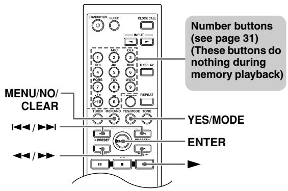ONKYO CS-315 - Memory Playback - 1