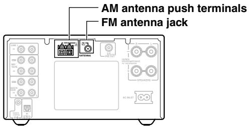 ONKYO CS-315 - Connecting Antennas - 1