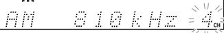 ONKYO CS-315 - About Presets - 5