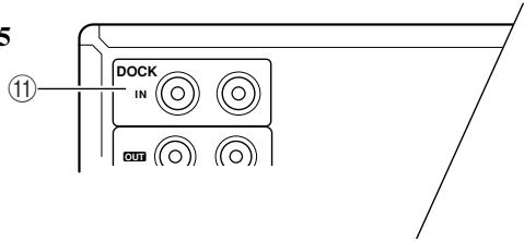 ONKYO CS-315 - Rear Panel - 2