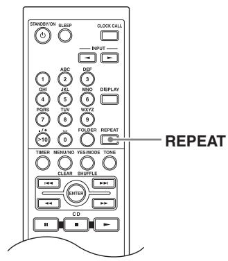 ONKYO CS-325 - Repeat Playback - 1
