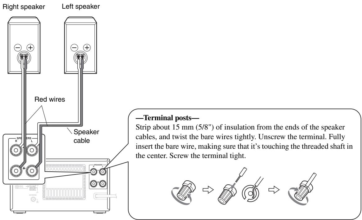 ONKYO CS-325 - Connecting Your Speakers - 1