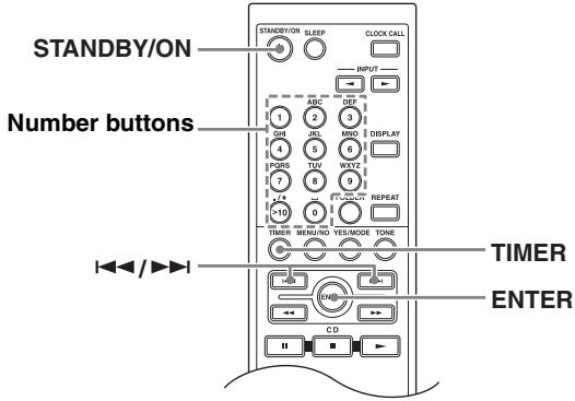 ONKYO CS-525 - Notes: - 1