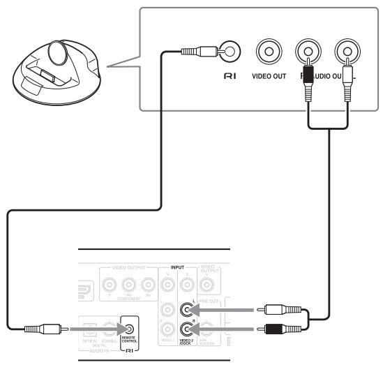 ONKYO DR-S501 - iPod without video - 1
