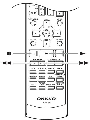 ONKYO DR-S501 - Notes: - 1