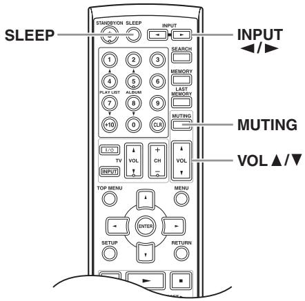 ONKYO DR-S501 - Selecting Progressive or Interlaced - 2