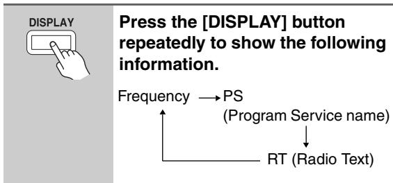 ONKYO DR-S501 - RT (Radio Text) - 1