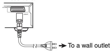 ONKYO DR-S501 - Plug the supplied power cord into the AC INLET and then into the power outlet on the wall. - 1