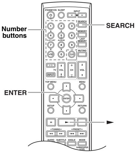 ONKYO DR-S501 - Listening Mode and Receiver Settings - 1