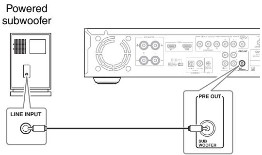 ONKYO DR-S501 - Connecting a Powered Subwoofer - 1