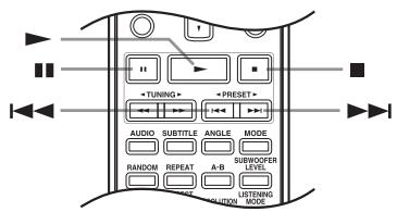 ONKYO DR-S501 - Press the [SLEEP] button repeatedly to select the required sleep time. - 2