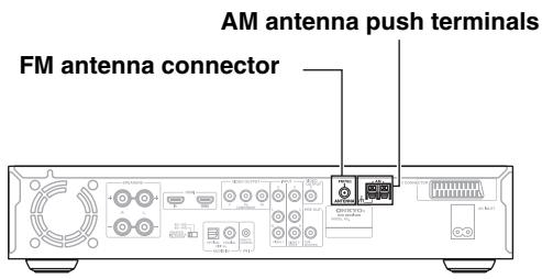 ONKYO DR-S501 - Connecting Antenna - 1