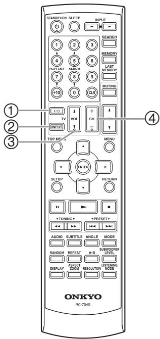 ONKYO DR-S501 - Controlling a TV - 1