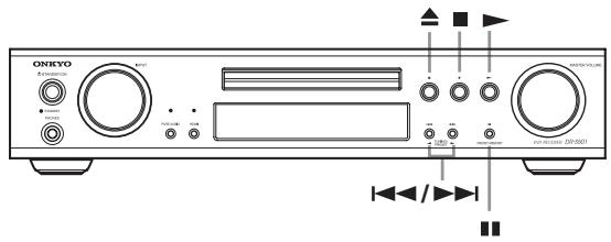 ONKYO DR-S501 - Press the [SLEEP] button repeatedly to select the required sleep time. - 1