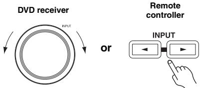 ONKYO DR-S501 - Selecting the Input Source - 1
