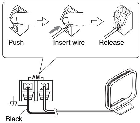 ONKYO DR-S501 - Connect both wires of the AM loop antenna to the AM antenna push terminals, as shown. - 1
