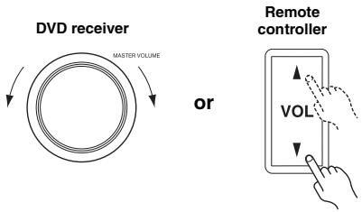 ONKYO DR-S501 - Adjusting the Volume - 1