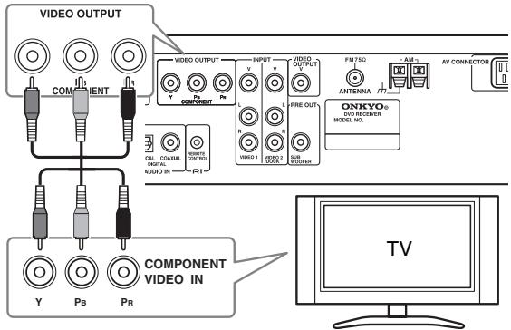 ONKYO DR-S501 - This jack cannot output the signal from composite video input. - 1