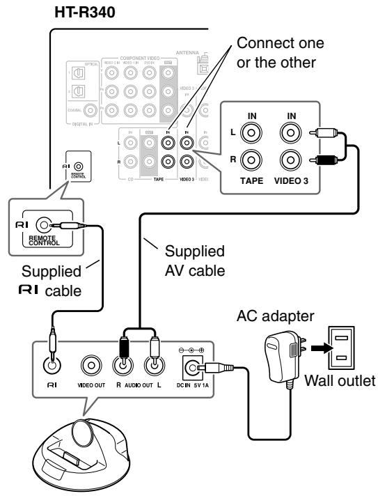 ONKYO HT-S3100 - If Your iPod Doesn't Support Video: - 1