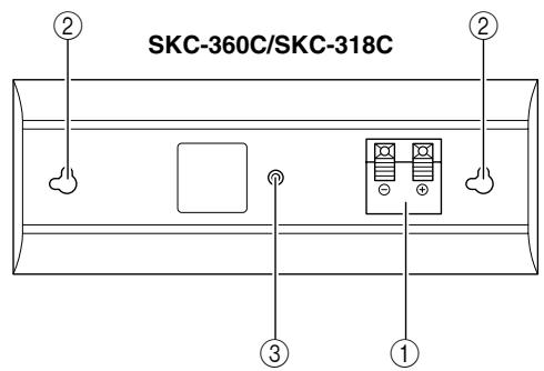 ONKYO HT-S3100 - ■Rear - 3