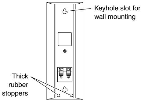 ONKYO HT-S3100 - Wall Mounting - 1