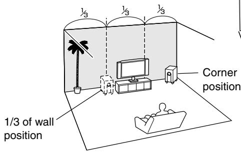 ONKYO HT-S3100 - Subwoofer (SKW-360) - 1