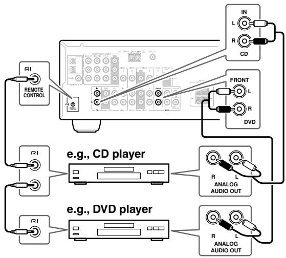 ONKYO HT-S3100 - Notes: - 1