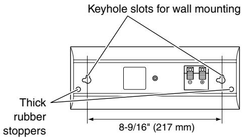 ONKYO HT-S3100 - Wall Mounting - 3