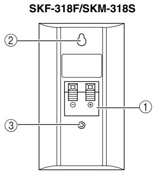 ONKYO HT-S3100 - ■Rear - 2