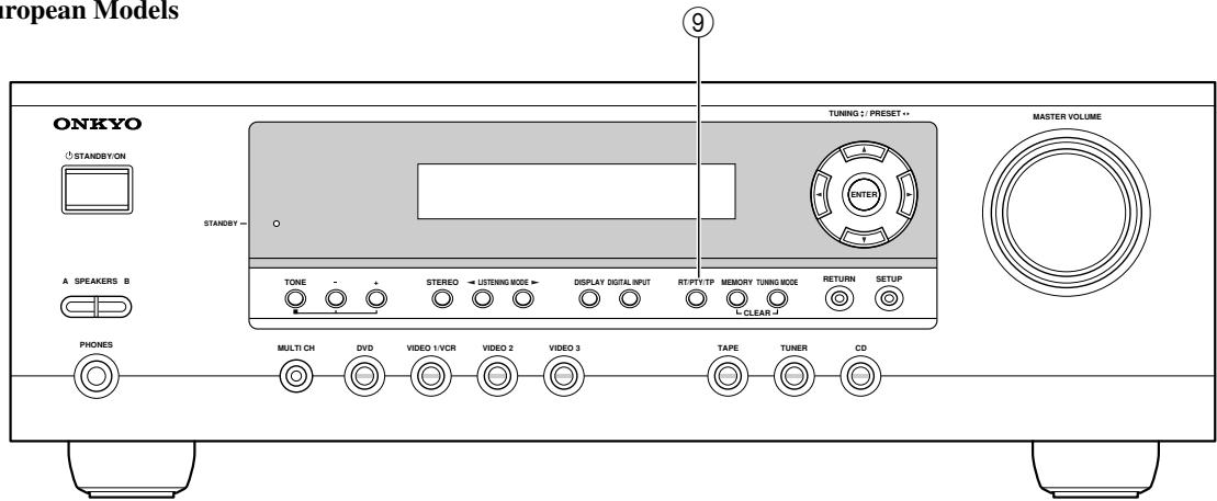 ONKYO HT-S3100 - Front Panel - 2