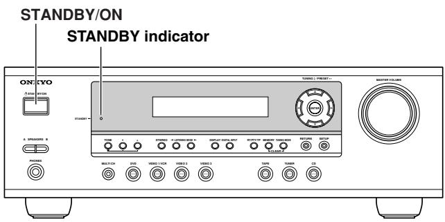 ONKYO HT-S3100 - Notes: - 1