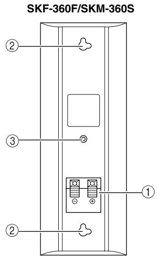 ONKYO HT-S3105 - Rear - 1