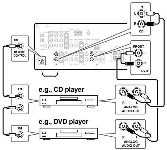 ONKYO HT-S3105 - Notes: - 1
