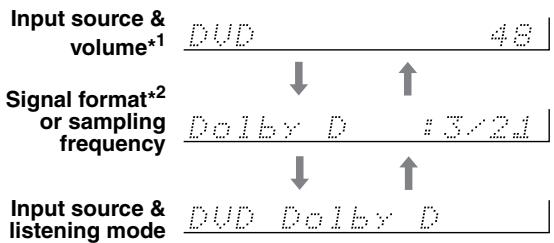 ONKYO HT-S3105 - Displaying Source Information - 3