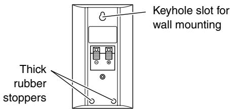 ONKYO HT-S3105 - Wall Mounting - 2