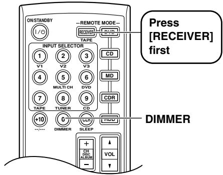 ONKYO HT-S3105 - Setting the Display Brightness - 2
