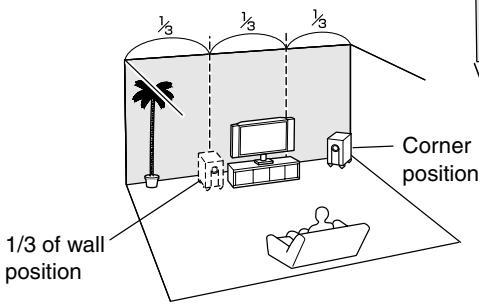 ONKYO HT-S3105 - Subwoofer (SKW-360) - 1