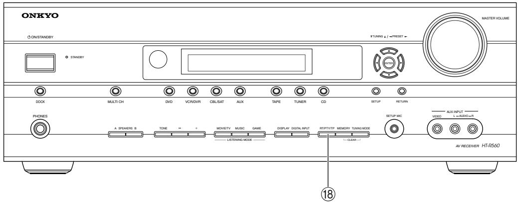 ONKYO HT-S5100 - Front Panel - 2